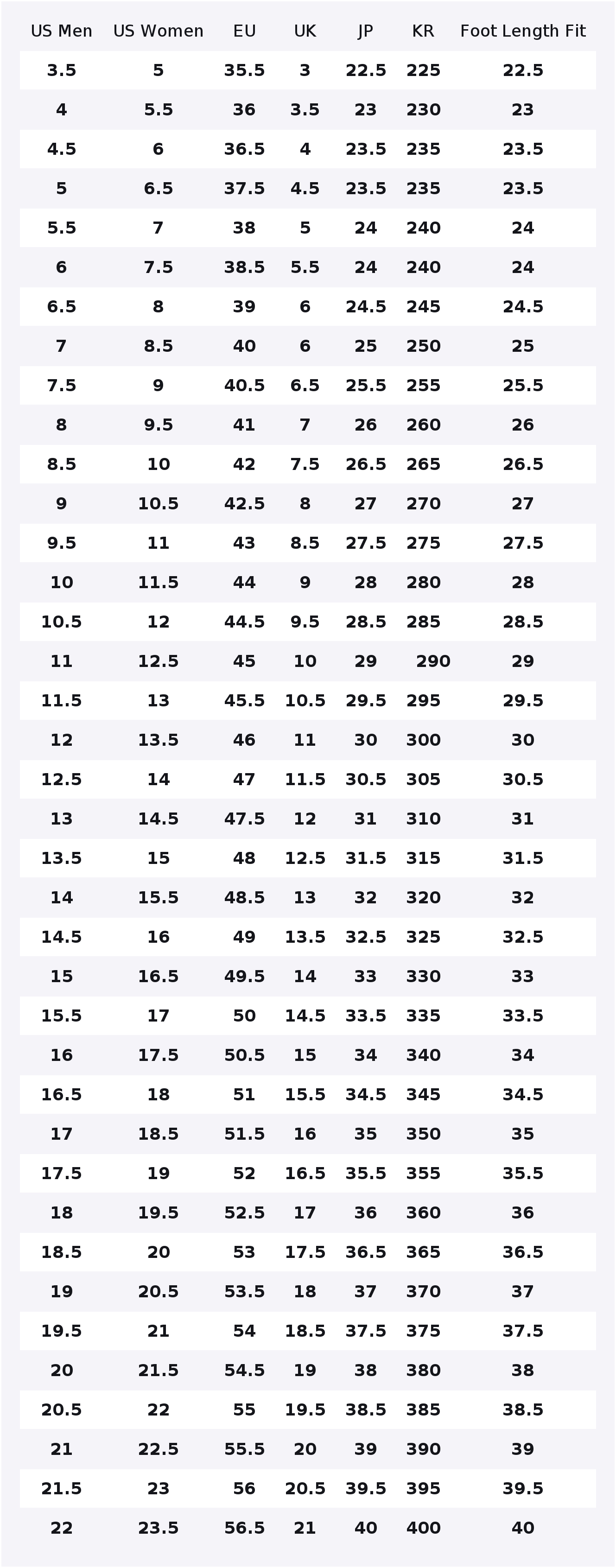 Tênis de corrida Nike Air Max  - Nike Shoes Air Max 90 avaliação e preço